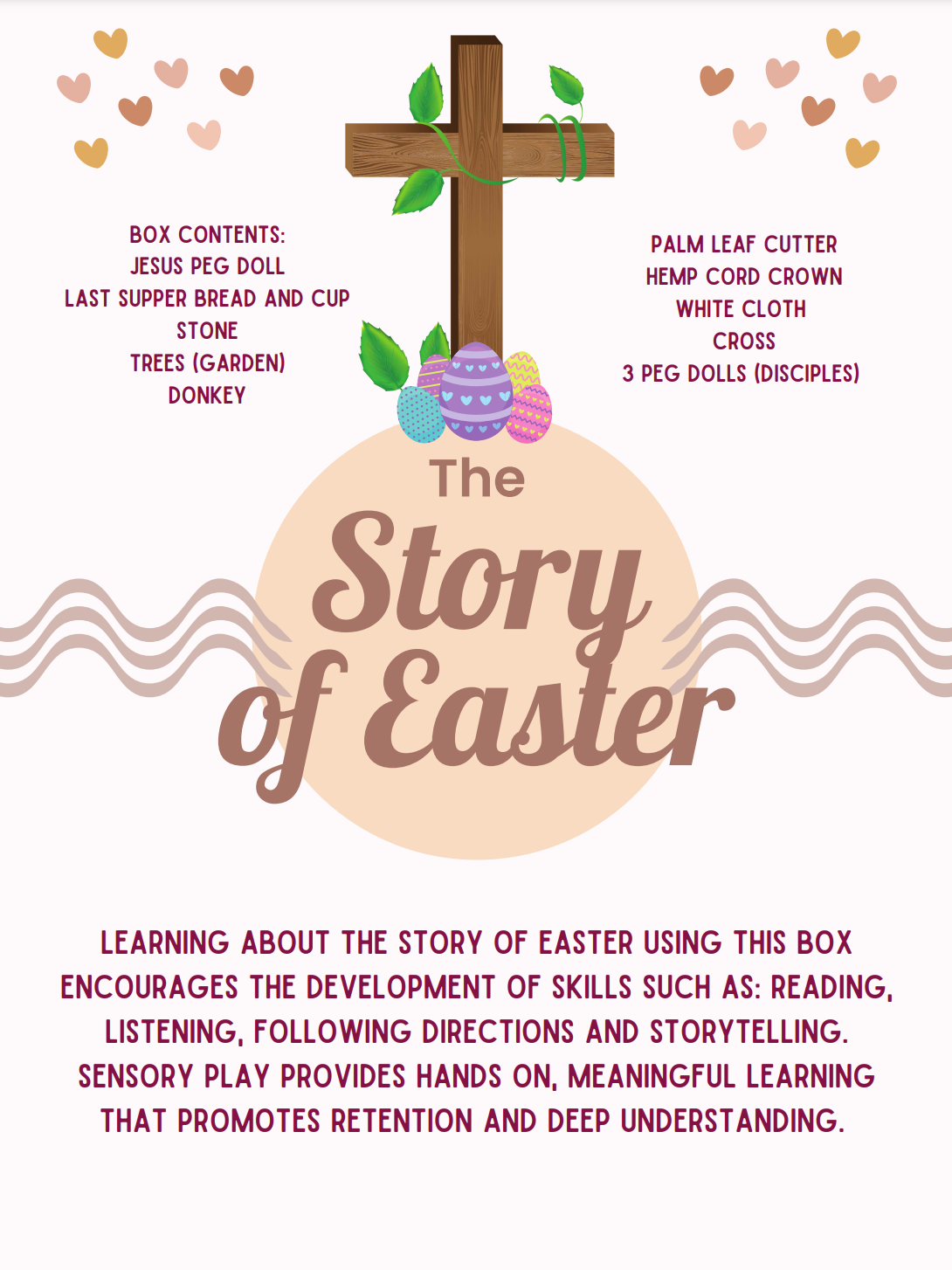 The Story of Easter Laminated Learning Guide