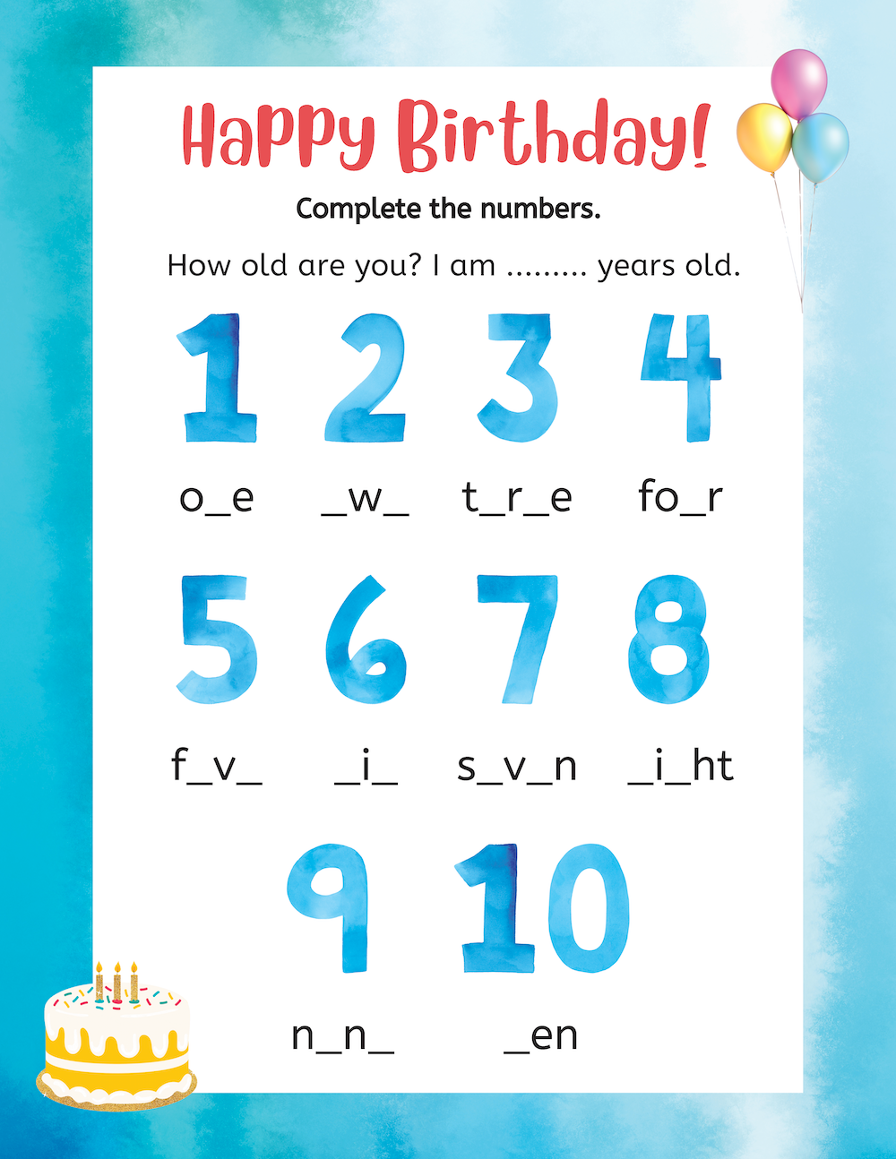 Happy Birthday Laminated Learning Guide – Stories In Sensory